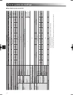 Preview for 8 page of Mitsubishi Electric EHPT20 Series Operation Manual