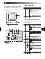 Preview for 9 page of Mitsubishi Electric EHPT20 Series Operation Manual