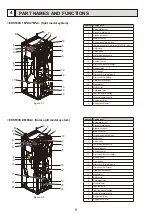 Preview for 8 page of Mitsubishi Electric EHPT20X-VM2HA Service Manual