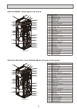 Preview for 9 page of Mitsubishi Electric EHPT20X-VM2HA Service Manual