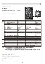 Предварительный просмотр 20 страницы Mitsubishi Electric EHPT20X-VM2HA Service Manual