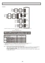 Предварительный просмотр 24 страницы Mitsubishi Electric EHPT20X-VM2HA Service Manual