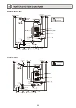 Предварительный просмотр 25 страницы Mitsubishi Electric EHPT20X-VM2HA Service Manual