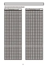 Preview for 35 page of Mitsubishi Electric EHPT20X-VM2HA Service Manual