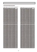 Preview for 37 page of Mitsubishi Electric EHPT20X-VM2HA Service Manual