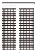 Preview for 38 page of Mitsubishi Electric EHPT20X-VM2HA Service Manual