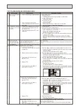 Preview for 49 page of Mitsubishi Electric EHPT20X-VM2HA Service Manual