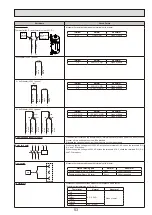 Preview for 53 page of Mitsubishi Electric EHPT20X-VM2HA Service Manual