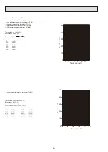 Preview for 54 page of Mitsubishi Electric EHPT20X-VM2HA Service Manual