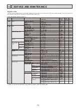 Preview for 73 page of Mitsubishi Electric EHPT20X-VM2HA Service Manual