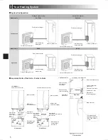 Preview for 6 page of Mitsubishi Electric EHPX Series Operation Manual