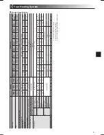 Preview for 7 page of Mitsubishi Electric EHPX Series Operation Manual