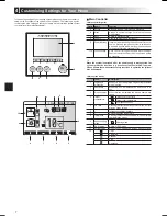 Preview for 8 page of Mitsubishi Electric EHPX Series Operation Manual