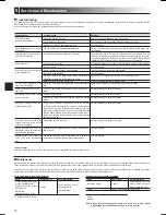 Preview for 14 page of Mitsubishi Electric EHPX Series Operation Manual