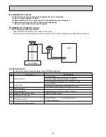 Preview for 6 page of Mitsubishi Electric EHSC-VM6A Service Manual