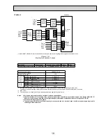 Preview for 19 page of Mitsubishi Electric EHSC-VM6A Service Manual