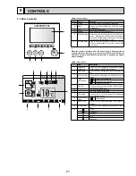 Preview for 21 page of Mitsubishi Electric EHSC-VM6A Service Manual