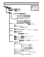 Preview for 22 page of Mitsubishi Electric EHSC-VM6A Service Manual