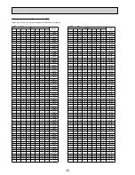 Preview for 30 page of Mitsubishi Electric EHSC-VM6A Service Manual