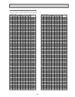 Preview for 31 page of Mitsubishi Electric EHSC-VM6A Service Manual