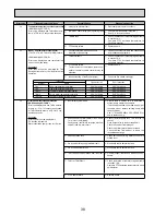 Preview for 38 page of Mitsubishi Electric EHSC-VM6A Service Manual