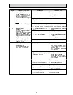 Preview for 39 page of Mitsubishi Electric EHSC-VM6A Service Manual