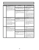 Preview for 40 page of Mitsubishi Electric EHSC-VM6A Service Manual