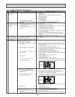 Preview for 42 page of Mitsubishi Electric EHSC-VM6A Service Manual