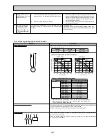 Preview for 45 page of Mitsubishi Electric EHSC-VM6A Service Manual