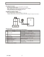 Preview for 5 page of Mitsubishi Electric EHSE-MEC Service Manual