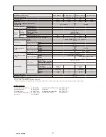 Preview for 7 page of Mitsubishi Electric EHSE-MEC Service Manual