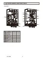 Preview for 8 page of Mitsubishi Electric EHSE-MEC Service Manual