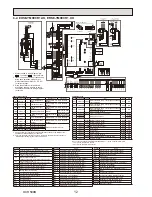 Preview for 12 page of Mitsubishi Electric EHSE-MEC Service Manual