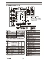 Preview for 13 page of Mitsubishi Electric EHSE-MEC Service Manual