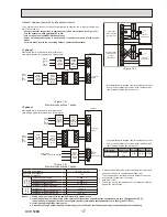 Preview for 17 page of Mitsubishi Electric EHSE-MEC Service Manual