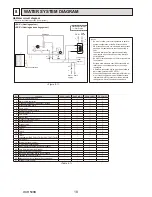 Preview for 18 page of Mitsubishi Electric EHSE-MEC Service Manual