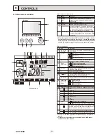 Preview for 21 page of Mitsubishi Electric EHSE-MEC Service Manual