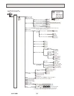 Preview for 24 page of Mitsubishi Electric EHSE-MEC Service Manual