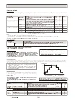 Preview for 28 page of Mitsubishi Electric EHSE-MEC Service Manual