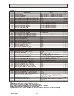 Preview for 33 page of Mitsubishi Electric EHSE-MEC Service Manual