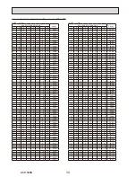 Preview for 34 page of Mitsubishi Electric EHSE-MEC Service Manual