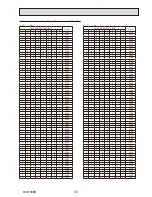 Preview for 35 page of Mitsubishi Electric EHSE-MEC Service Manual