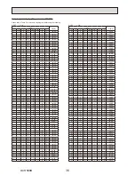 Preview for 36 page of Mitsubishi Electric EHSE-MEC Service Manual