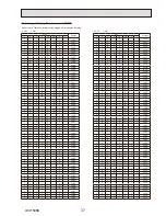 Preview for 37 page of Mitsubishi Electric EHSE-MEC Service Manual