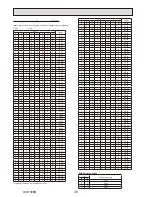 Preview for 38 page of Mitsubishi Electric EHSE-MEC Service Manual