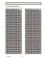 Preview for 39 page of Mitsubishi Electric EHSE-MEC Service Manual