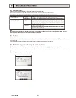 Preview for 41 page of Mitsubishi Electric EHSE-MEC Service Manual