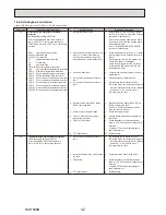 Preview for 42 page of Mitsubishi Electric EHSE-MEC Service Manual