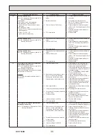 Preview for 44 page of Mitsubishi Electric EHSE-MEC Service Manual