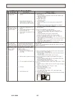 Preview for 48 page of Mitsubishi Electric EHSE-MEC Service Manual